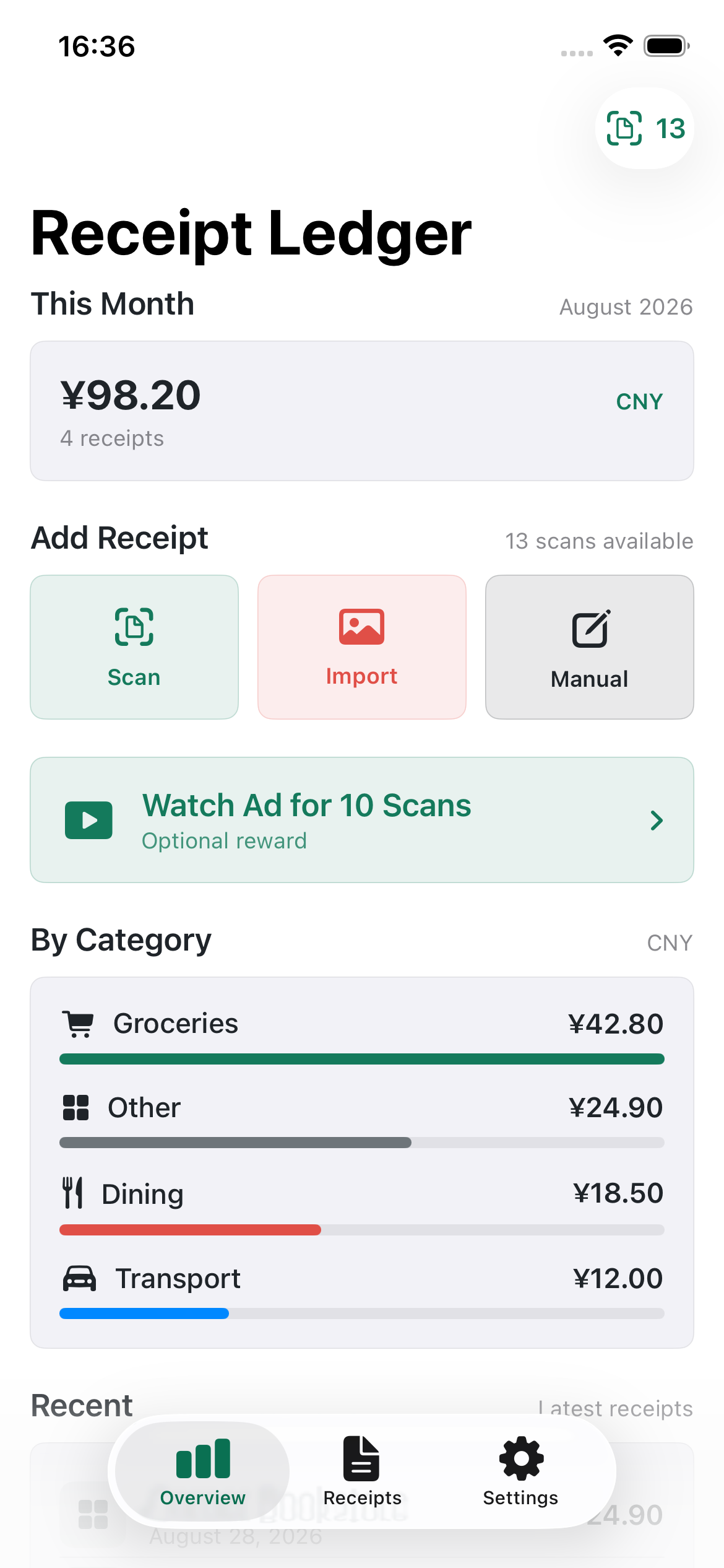 Receipt Ledger overview showing monthly spending, receipt actions, categories, and recent receipts